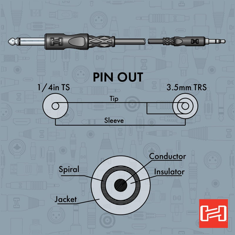 Hosa CMP-103 1/4 Inch TS to 3.5 mm TRS Mono Interconnect Cable, 3 Feet - Image 5